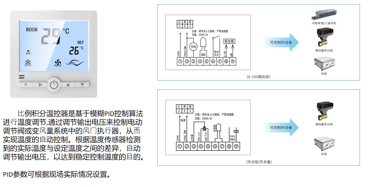 风机盘管温控器