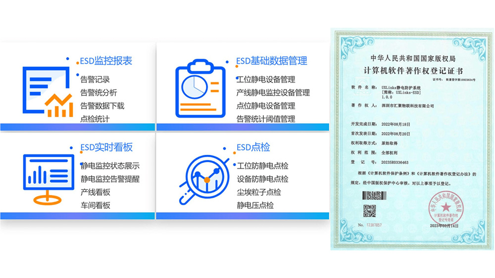 ESD 智慧管理系统解决方案